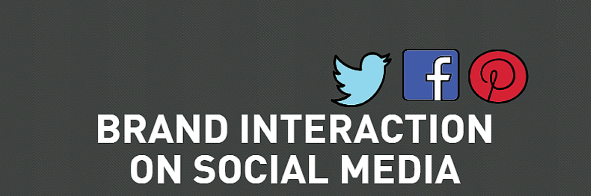 brand interactions on social media