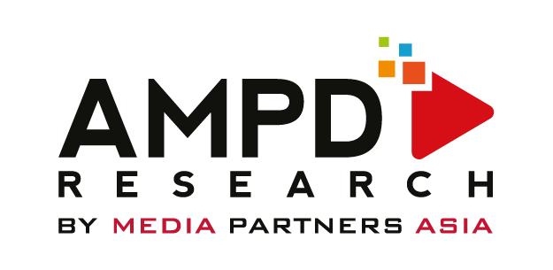 AMPD Research logo